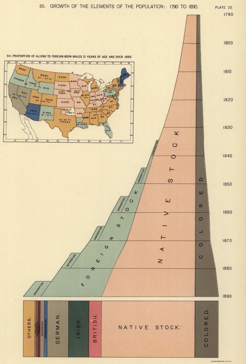 Industrialism: 1870-1890 Western Europe